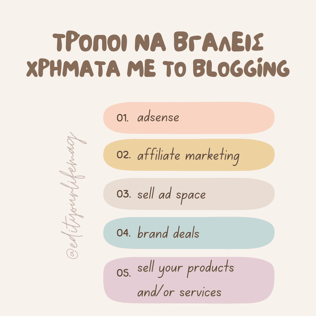 αμοιβή bloggers λεφτά