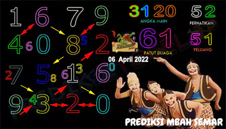 Prediksi Mbah Semar Macau Rabu 06-Apr-2022