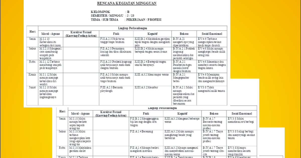 Contoh RKM (Rencana Kerja Mingguan) Tema Pekerjaan Paud 