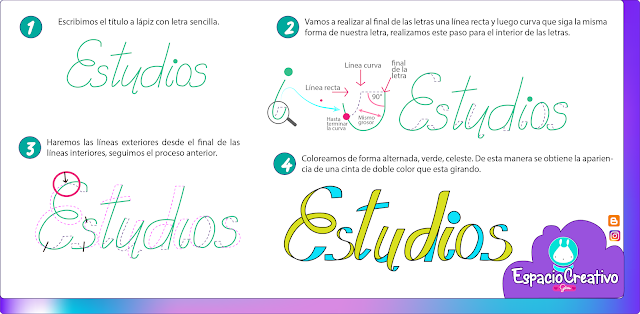 tipografía espaciocreativogiss