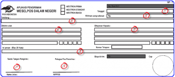 CEK, BILYET GIRO, WESEL, TRAVELLER CHEQUE DAN TRANSFER 