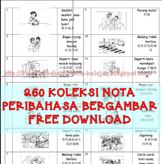 Koleksi Bahan Bantu Belajar (BBM): 260 KOLEKSI NOTA 