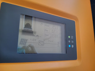 Why does Inverter Output differ from generation meter reading?