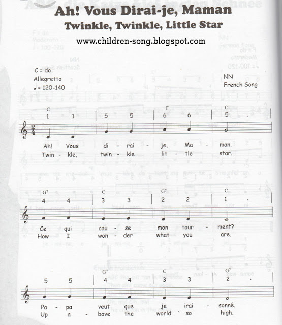 Twinkle Twinkle Little Star Notes Song