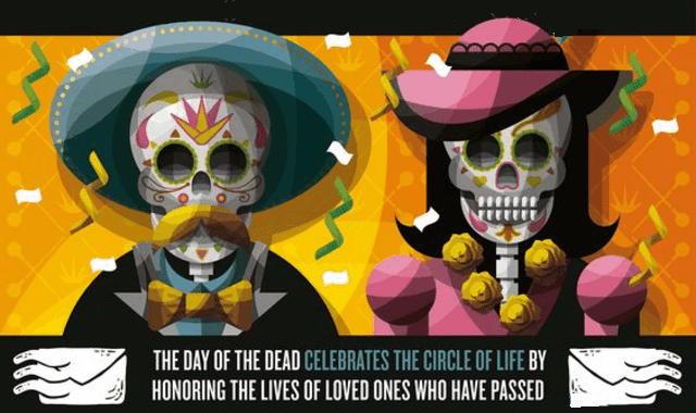 Day of the Dead