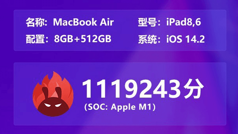 Apple's new MacBook Air with M1 chip scores 1,119,243 at AnTuTu