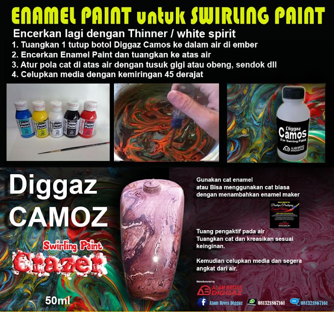 Cara Membuat Swirling Paint