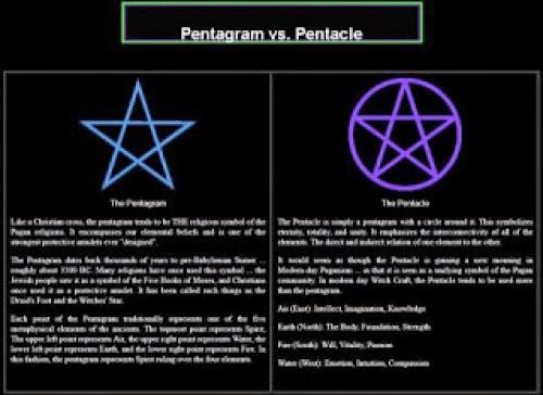 Pentagram Vs Pentacle