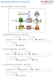 MamaLovePrint . 小二數學工作紙 .  四個主要的方向 (附答案) Directions (Answers) Grade 2 Math Worksheets PDF Free Download