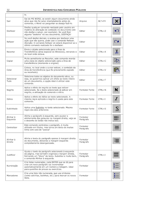 APOSTILA DE INFORMÁTICA PARA CONCURSOS PÚBLICOS