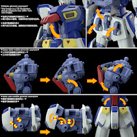 P-Bandai MG 1/100 F90 GUNDAM F90 English Color Guide & Paint Conversion Chart
