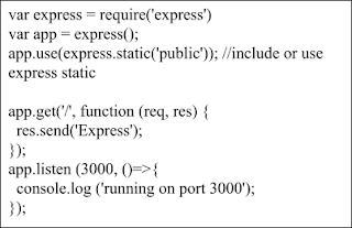 Express js built-in middleware