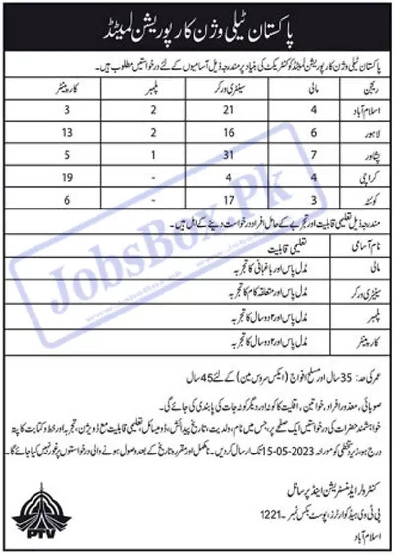 Pakistan Television Corporation PTV Jobs Advertisement 2023