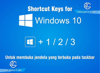 18+ Shortcuts Keyboard Windows 10 [Jalan Pintas Penting] Permudah Pekerjaan Anda