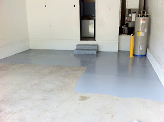 Things You Need To Know Before Starting A Garage Floor Paint Job