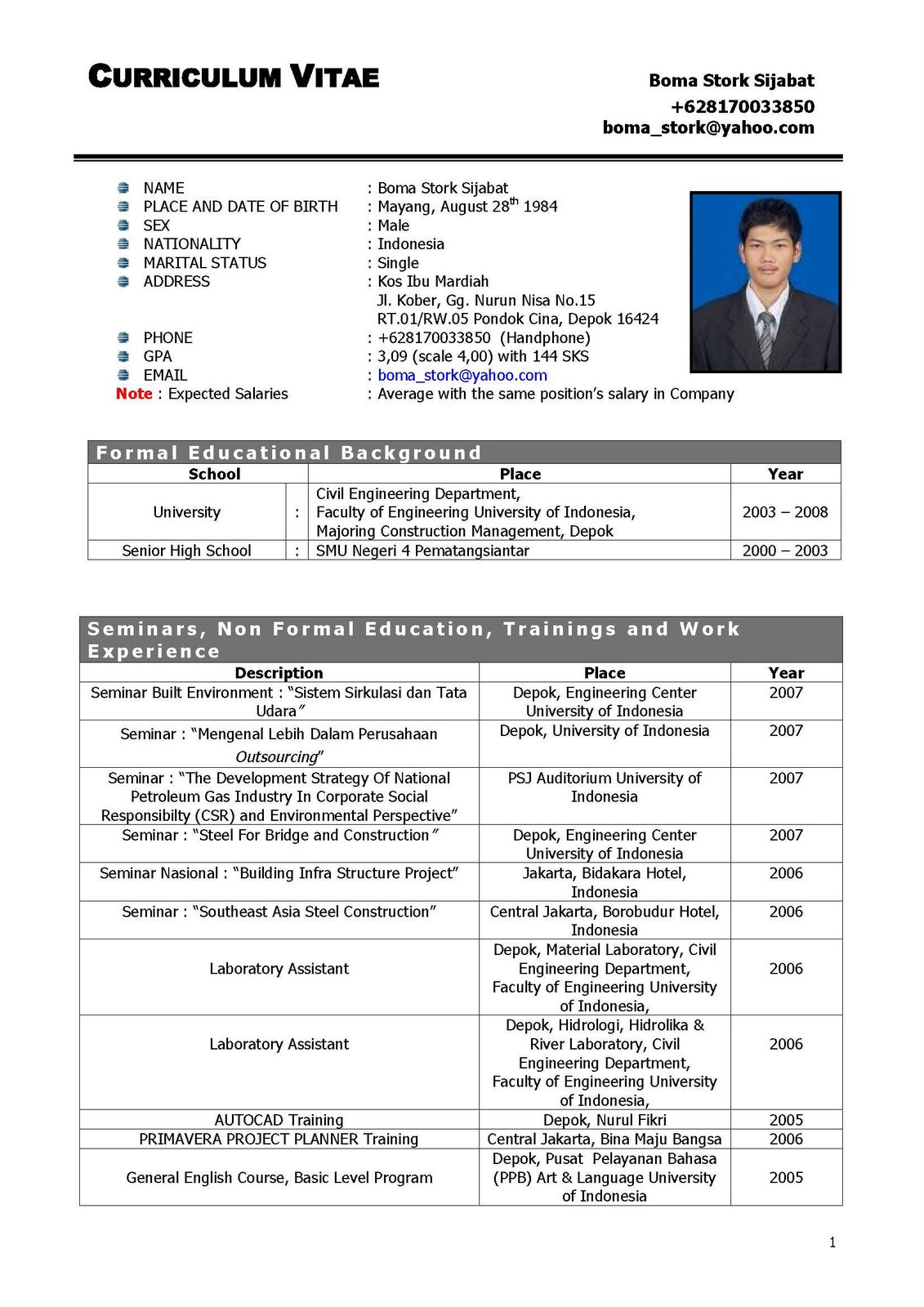 Contoh Resume Yang Baik Dan Cv Surat Share The Pictures