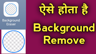 Background Eraser App Kaise Use Kare, How To Use Background Eraser App  ,background eraser app review , Background Eraser App ,Background Eraser