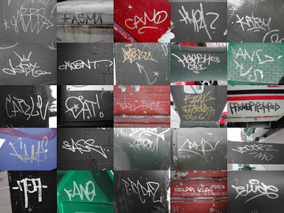 Graffiti taxonomy,graffiti letter