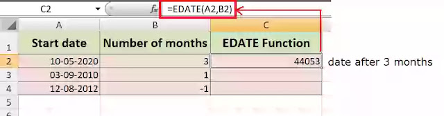 How to use Edate function in excel