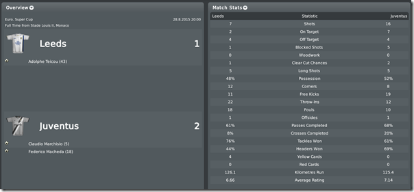 Euro Super Cup: Leeds - Juventus 1:2, FM 2010