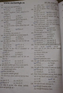 UP Lekhpal Question Paper Exam Model Paper