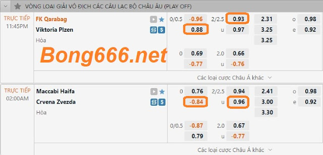 ST666 Kèo ngon Maccabi Haifa vs Crvena zvezda (Cup C1-Ngày 17/8) St-c1-17-8