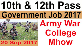 Recruitment 2017 indian army All india, latestgovtjob, apply online