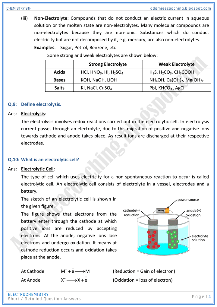 electrochemistry-short-and-detailed-question-answers-chemistry-9th