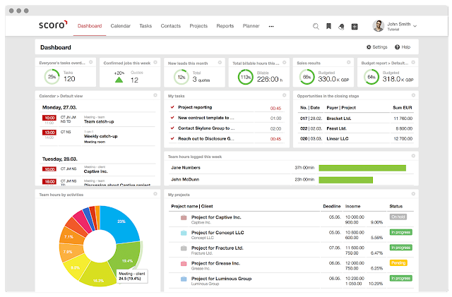 Scoro team planning tool