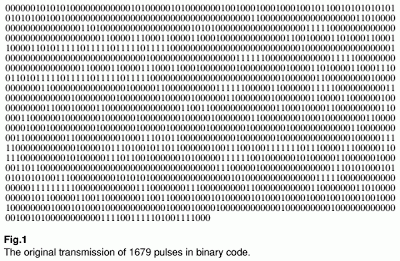 bahasa mesin computer code biner