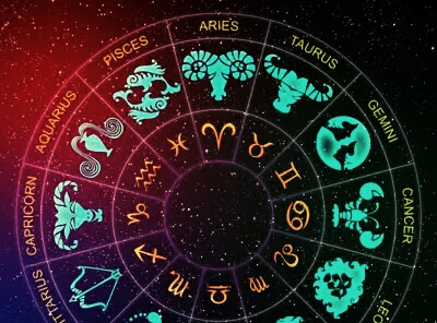 Why astrology is important for your career, job and life?