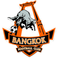 2018/2019/2020 Daftar Lengkap Skuad Nomor Punggung Kewarganegaraan Nama Pemain Klub Bangkok Thailand Terbaru 2017-2018