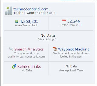 Meningkatkan Alexa Rank