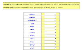 http://users.sch.gr/ipap/Ellinikos%20Politismos/Yliko/Theoria%20Nea/iso-aniso2.htm