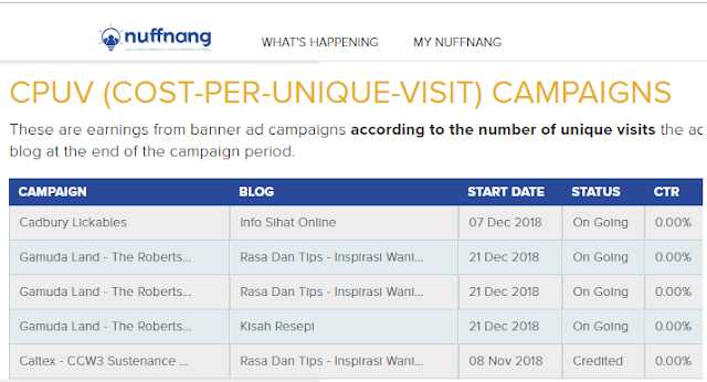 Iklan Cadbury Lickables & Gamuda Land Untuk 3 Akaun Nuffnang