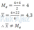 Untuk p = 4, medan tidak sama dengan rata-rata