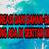 PANDUAN LENGKAP MEMBUAT KERAJINAN TANGAN KREATIF