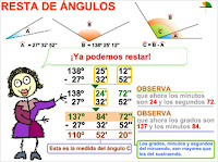 Resultado de imagen de http://www.eltanquematematico.es/angulos/sumadeangulos/sumangulos_p.html