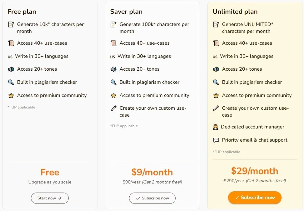 RYTR Cost and Features