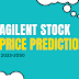 Agilent stock price prediction 2023, 2024, 2025, 2026, 2027, 2028, 2029, 2030, 2032, 2035, 2040, 2050 | Agilent stock Forecasts