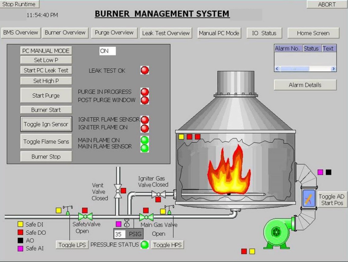 Burner Management System PPT