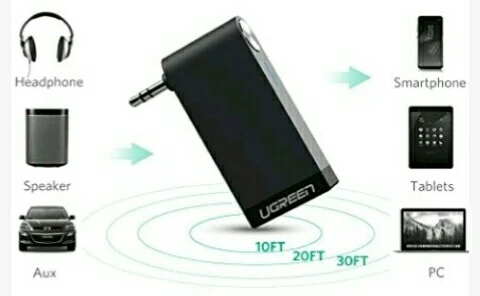 Ugreen Bluetooth V4.1 Audio Receiver Adapter