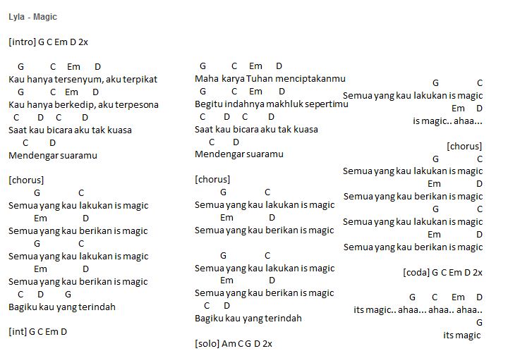 41 Download Kumpulan Chord Lagu Indonesia Termudah dan 