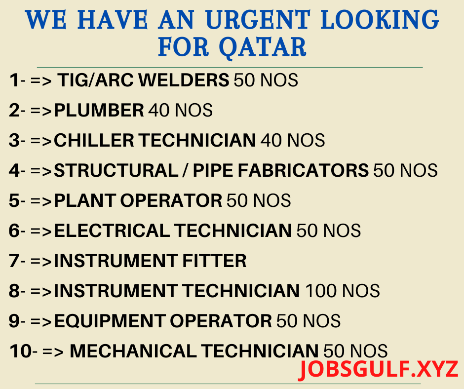 WE HAVE AN URGENT LOOKING FOR QATAR