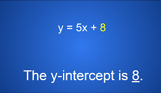 8 is the y-intercept for y=5x+8.