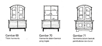 Desain Interior + Furniture Semarang ( Desain Interior Semarang )