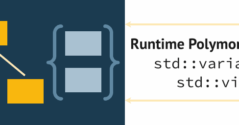 Bartek S Coding Blog Runtime Polymorphism With Std Variant And Std Visit