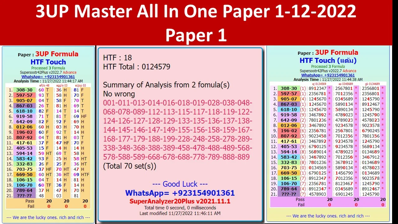 Thai Lottery ALL in One Paper 1 | 3UP Full Game Sets | Thai Lottery Result Today 1-12-2022