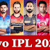 Whose team is most dangerous in RCB, SRH and DC for IPL 2020, see potential XI