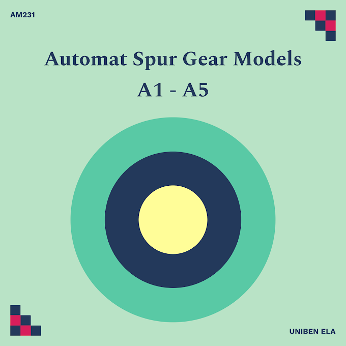AM231 - Automat Spur Gear Models A1 - A5